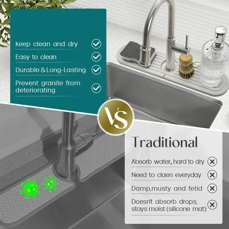 Diatomite Faucet Mat