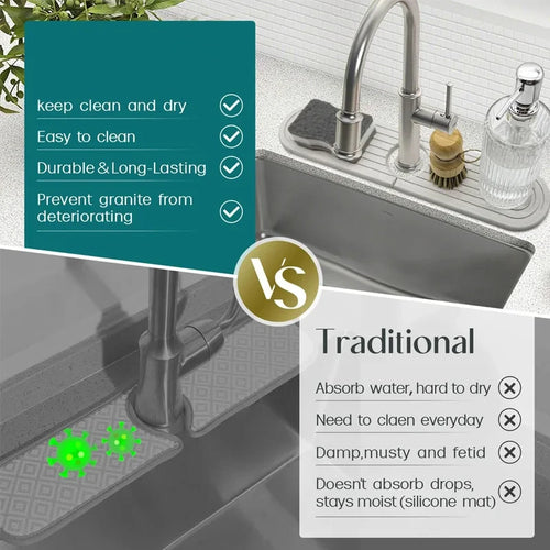 Diatomite Faucet Mat